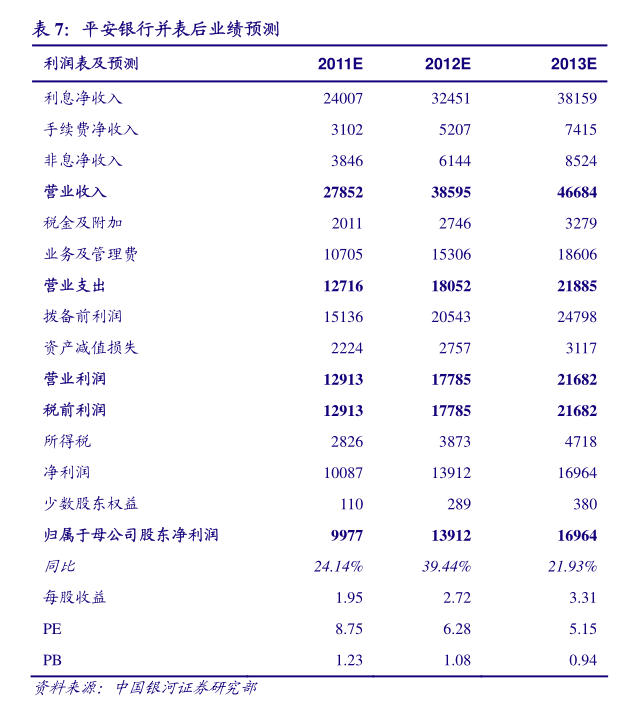 中富通集團(tuán)第五屆董事會(huì)第十二次會(huì)議決議 深化職業(yè)中介業(yè)務(wù)布局，驅(qū)動(dòng)人力資源服務(wù)新增長