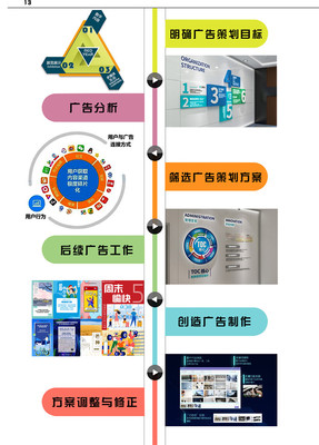 展盟會展 專業品牌廣告策劃，賦能企業會展營銷新高度